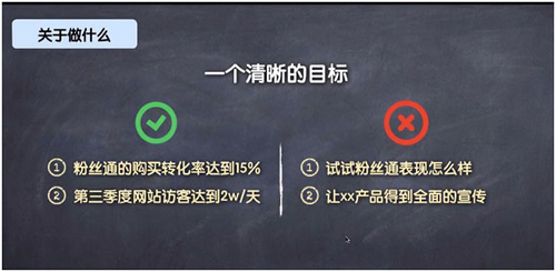 网络营销策划技巧，90%的人都不懂的思维 经验心得 第6张